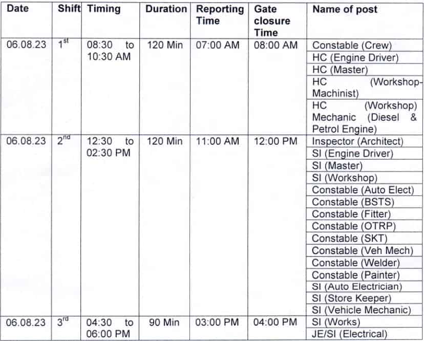 BSF Answer Key 2023 Released for Various Posts CBT Exam Held