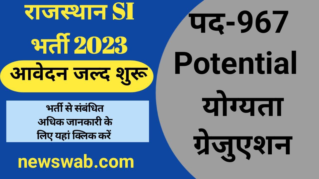 Rajasthan Sub Inspector (SI) Bharti 2023