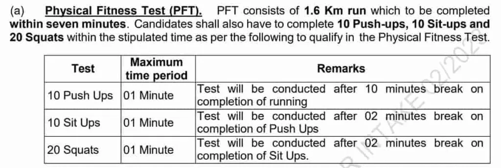 Air Forse Agniveer Physical Standards (PST) And Physical Fitness Test (PFT)