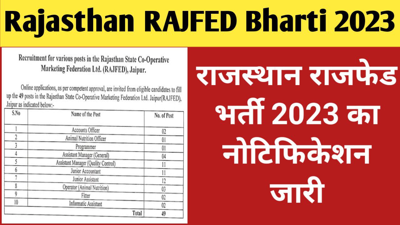 Rajasthan RAJFED Bharti 2023