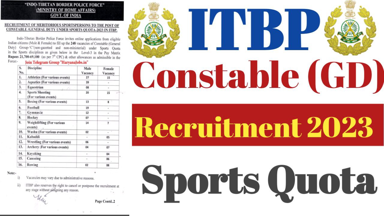 ITBP Constable GD Sports Quota Recruitment 2023
