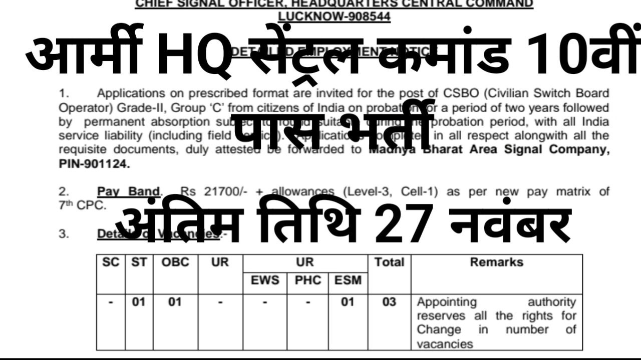 Indian Army HQ Central Command Recruitment 2023