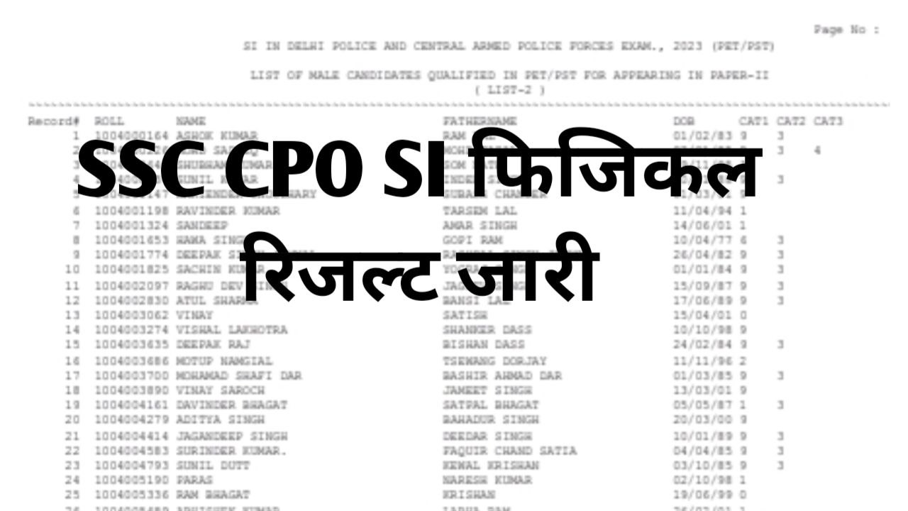 SSC CPO SI PET PST Result 2023 Release