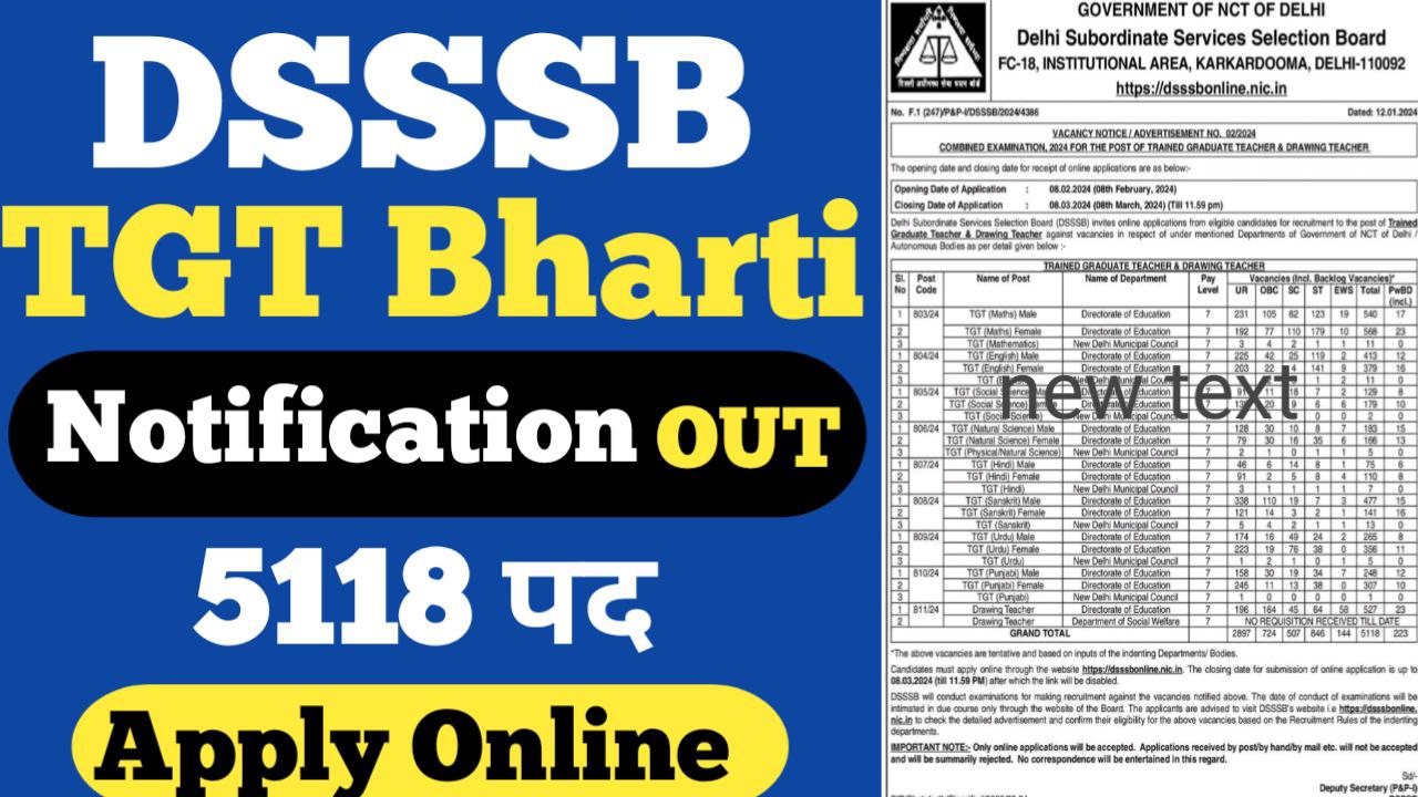 DSSSB TGT Vacancy 2024 Notification Out For 5118 Posts