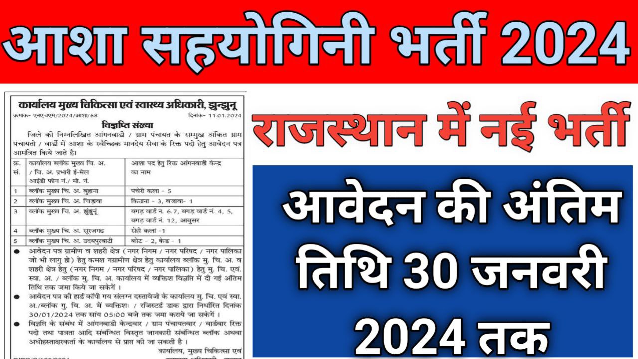 Rajasthan Asha Sahyogini Vacancy 2024