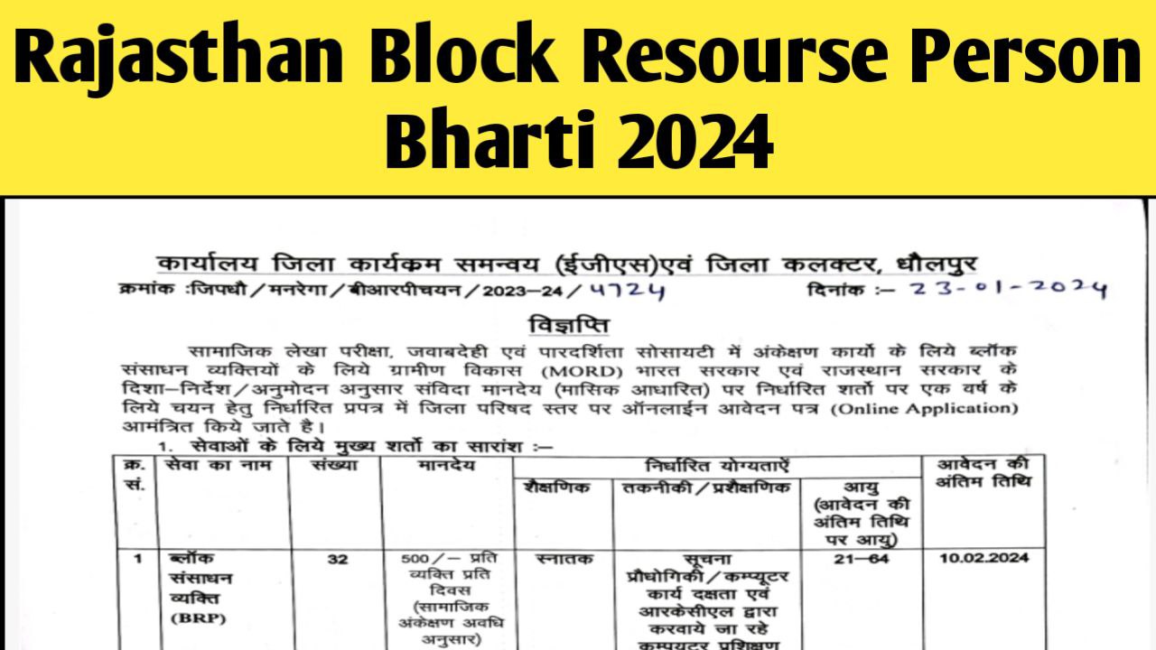 Rajasthan Block Resourse Person Vacancy 2024