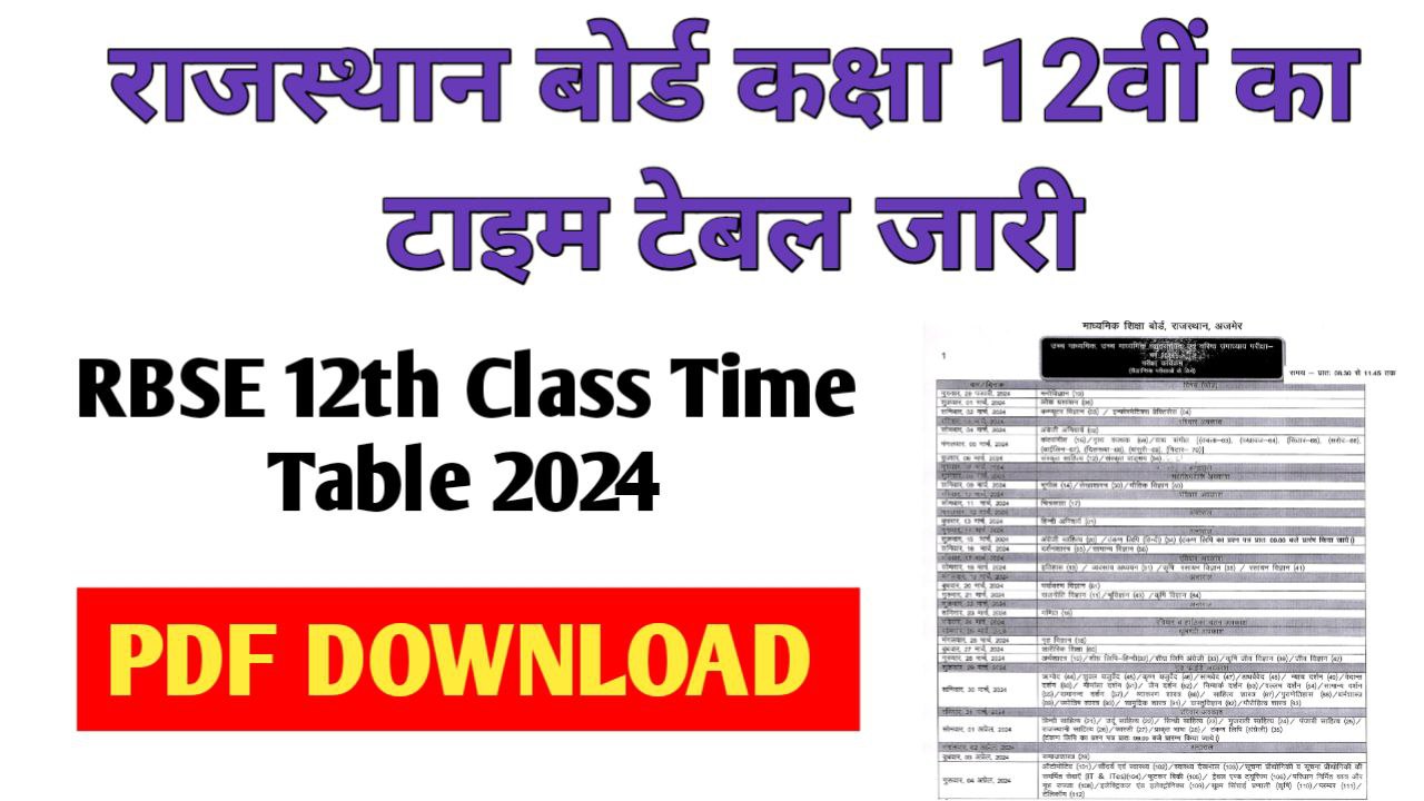 Rajasthan Board 12th Class Time Table 2024 Out