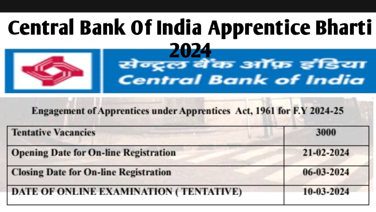 Central Cank Of India Apprentice Bharti 2024 Apply Online