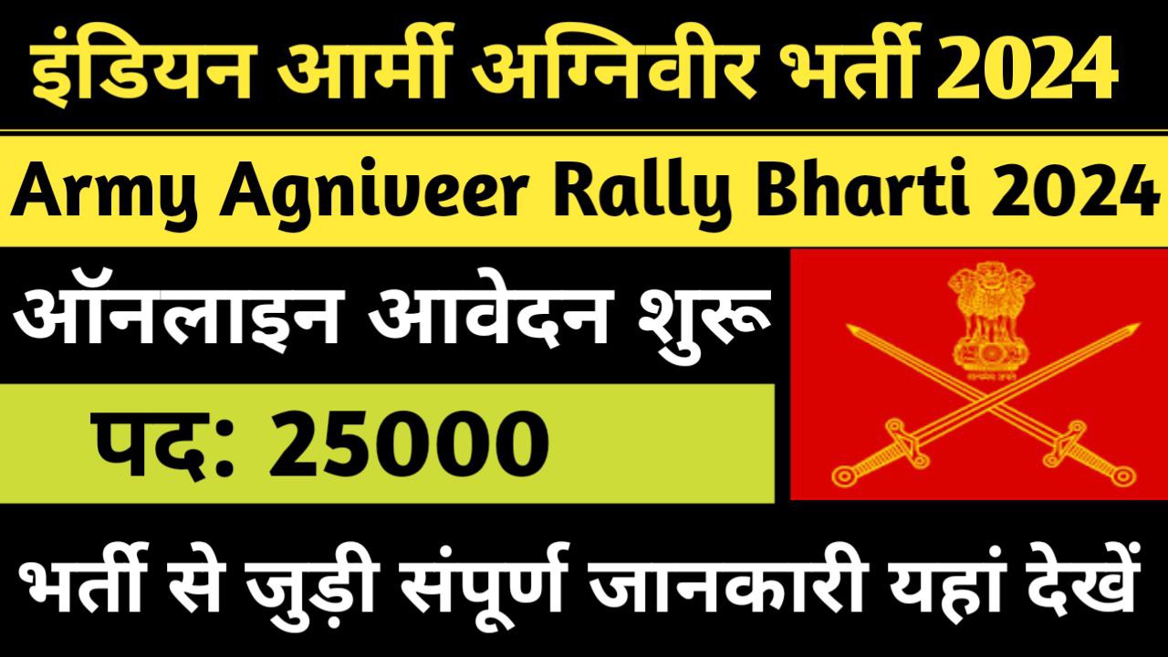 Indian Army Agniveer Vacancy 2024 Apply Online