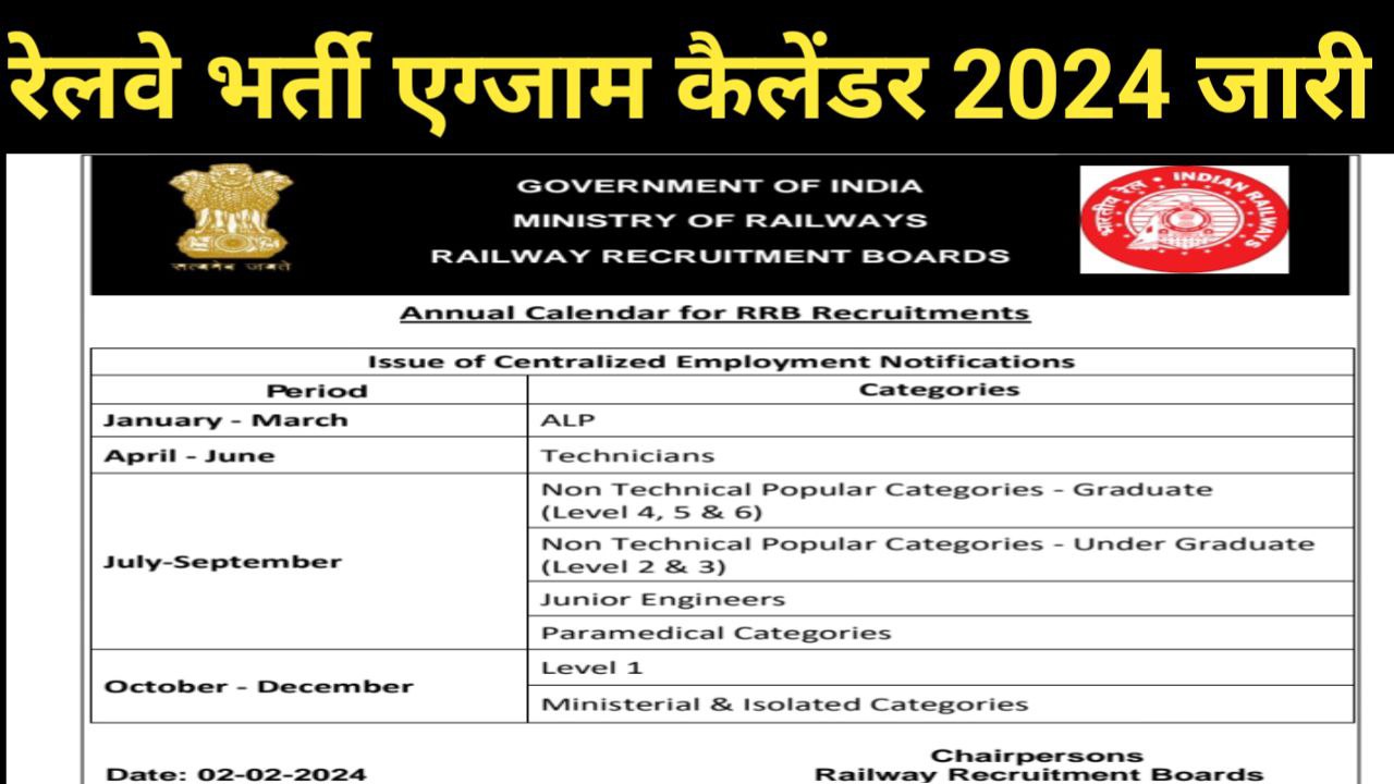 Railway RRB Exam Calendar 2024 PDF Download
