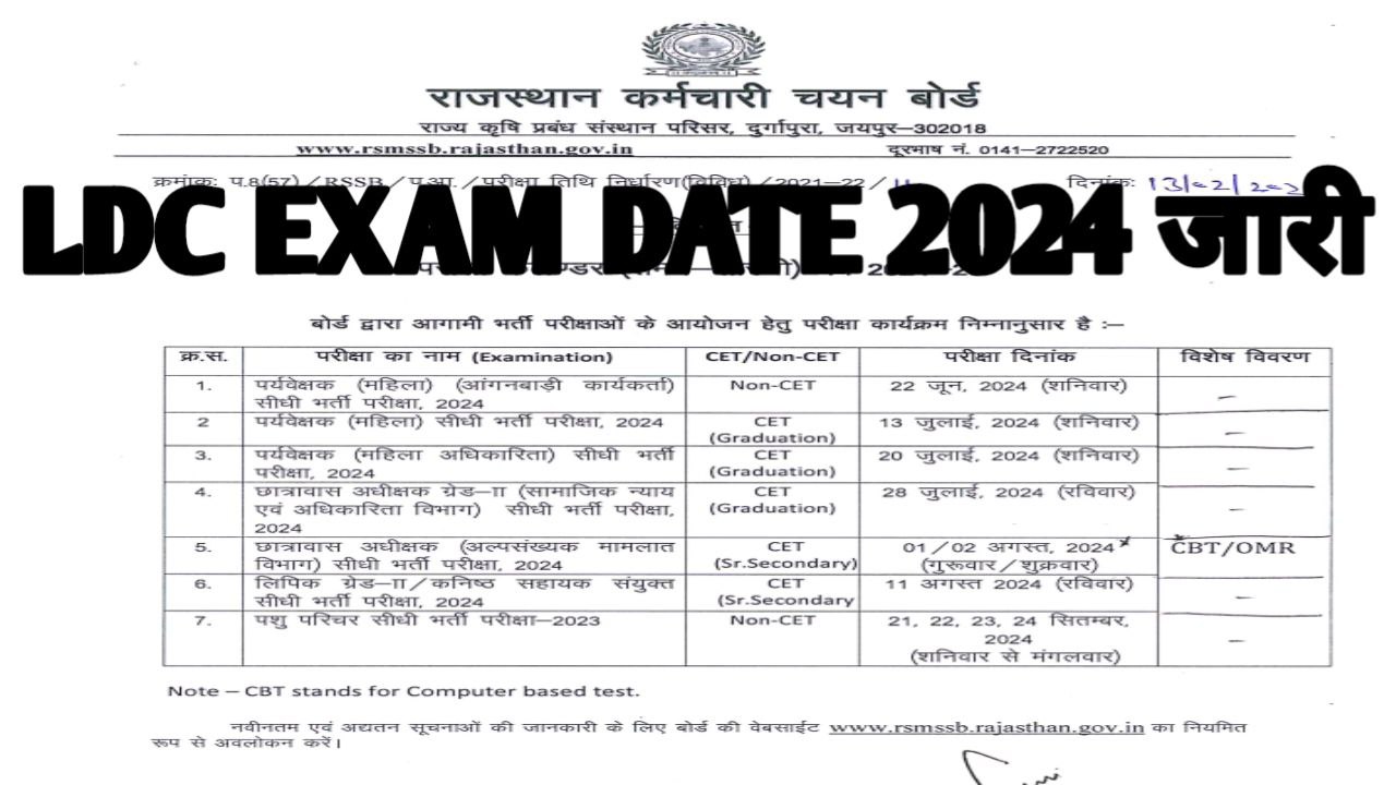 Rajasthan LDC Exam Date 2024 Out