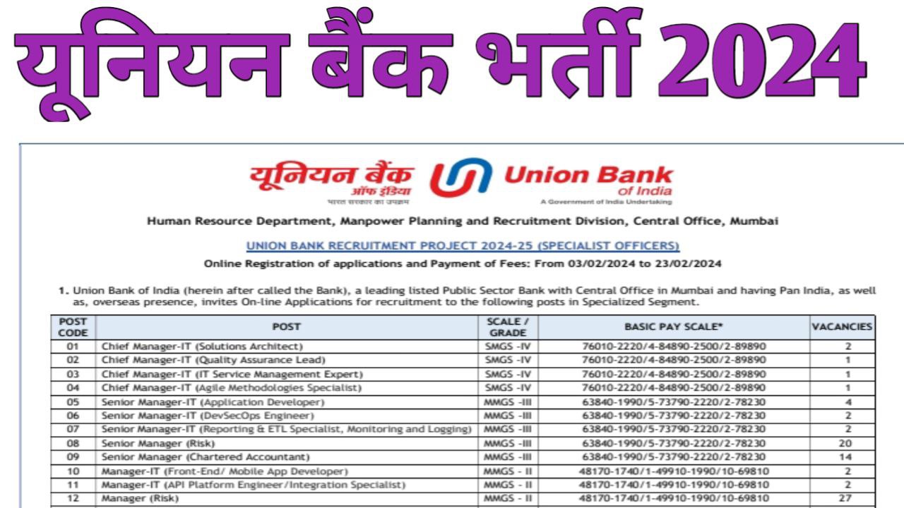 Union Bank Of India Specialist Officers Recruitment 2024