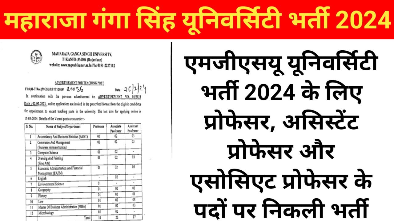 MGSU Bharti 2024