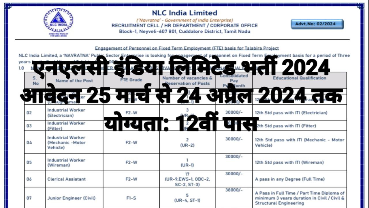 NLC India Recruitment 2024 Apply Online