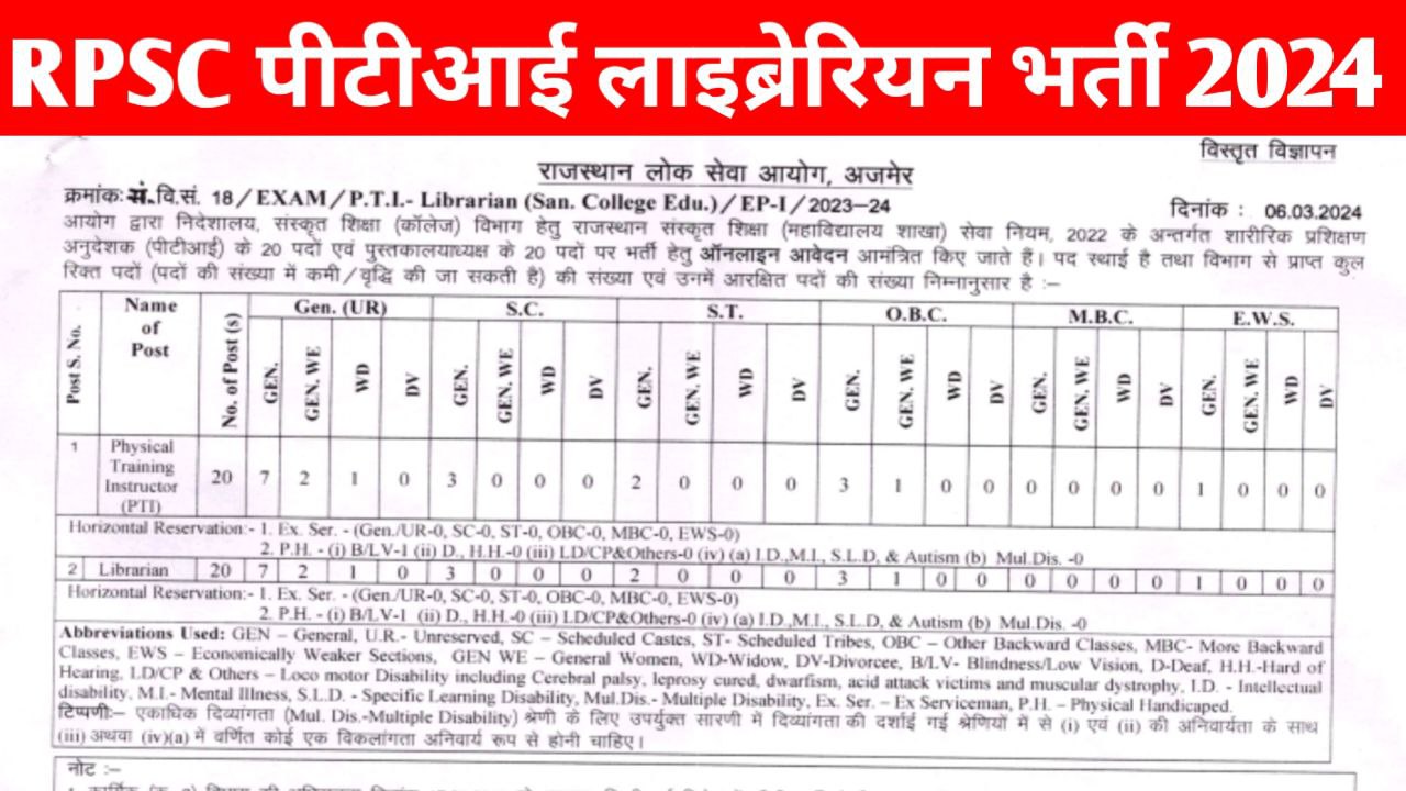 RPSC Sanskrit Department PTI Librarian Recruitment 2024