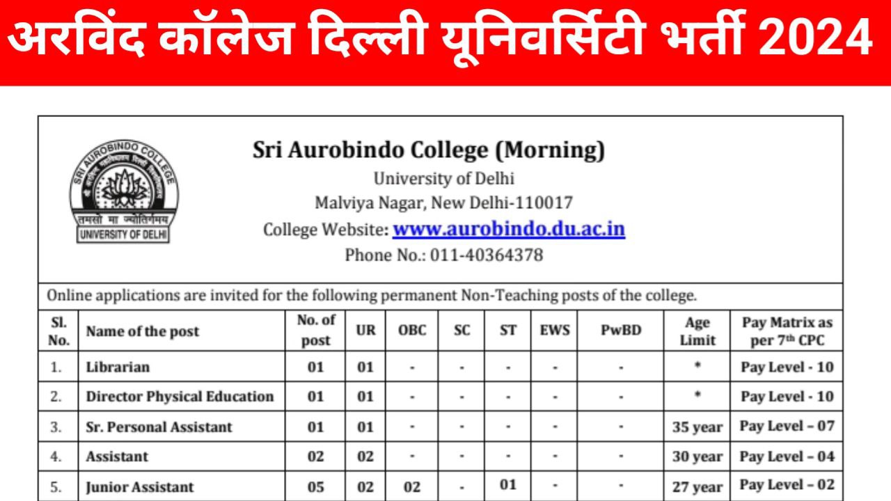 Sri Aurobindo College Vacancy 2024